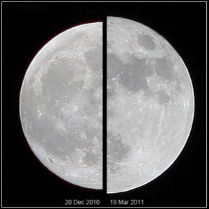 The supermoon of March 19, 2011 (right), compared to an average moon of December 20, 2010 (left). Note the size difference. Image Credit: Marco Langbroek, the Netherlands, via Wikimedia Commons.
